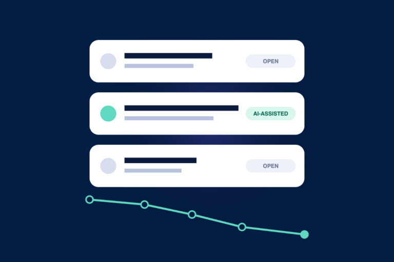 Support tickets with an AI-assisted ticket highlighted and a falling trend line